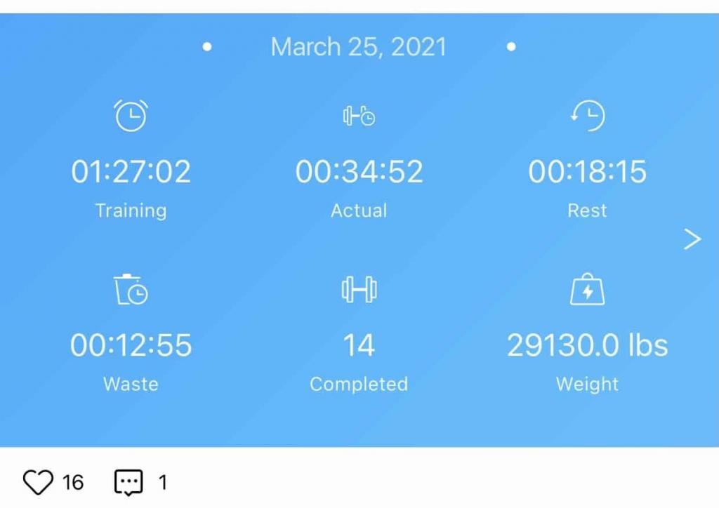 How Jefit App Improves Workout Efficiency in the Gym